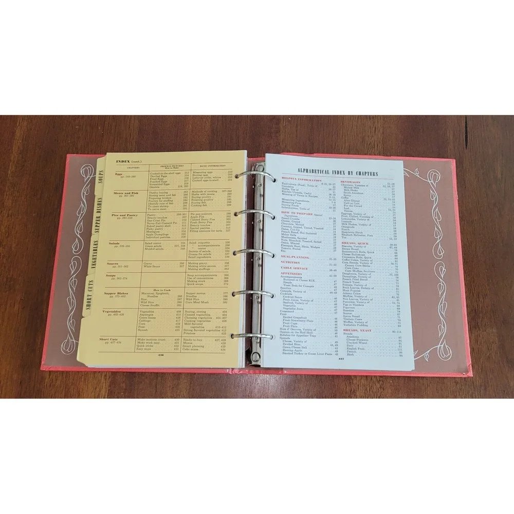Betty Crocker's Picture‎ Cook Book Pink Binder Facsimile Edition ISBN 0028627717